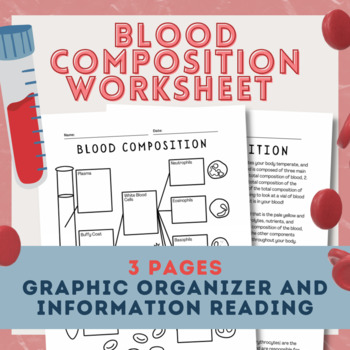 Preview of Blood Composition Worksheet/Coloring Page and Read About