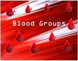 Blood Groups