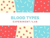 Blood Type Experiment/Lab