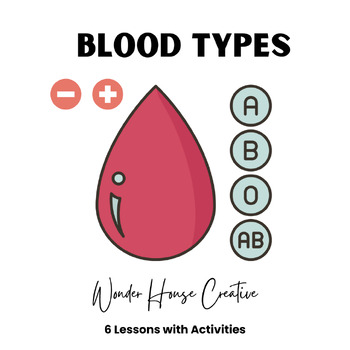 Preview of Blood Type Pack