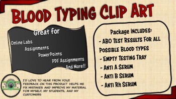 Preview of Blood Type Testing Clipart