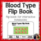 Blood Types Flip Book