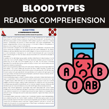 Preview of Blood Types Reading Passage | Cardiovascular System Blood Typing | Human Biology
