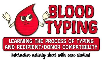 Preview of Blood Typing Activity- blood typing process and typing compatibility!
