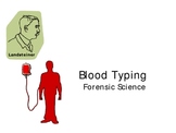 Blood Typing ppt