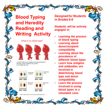 Preview of Blood Typing and Heredity Reading and Writing Activity (Distance Learning)
