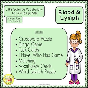 Preview of Blood and Lymph Bundle