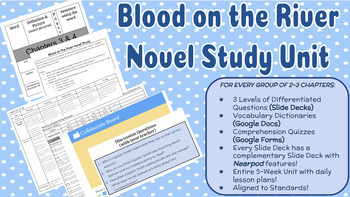Preview of Blood on the River Novel Study Unit - Differentiated & Digital!!