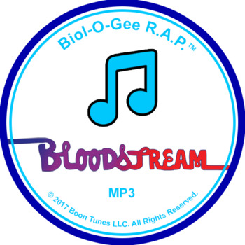 Preview of The Bloodstream Song: Mp3 - Biol-O-Gee R.A.P.