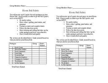 Preview of Bloom Ball Rubric