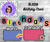 Bloom Classroom Birthday Chart