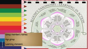 Preview of Bloom's Taxonomy Activity for Students Interested in Teaching