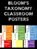 Bloom's Taxonomy Classroom Posters