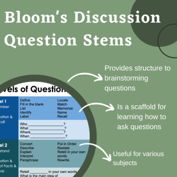 Preview of Bloom's Taxonomy Discussion Sentence Stems 