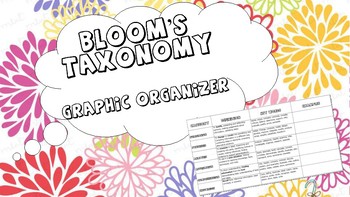 Preview of Bloom's Taxonomy Graphic Organizer