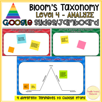Preview of Bloom's Taxonomy Jamboard™ Google Slides Higher Order Thinking Question Stems