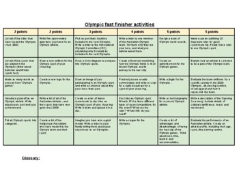 Preview of Bloom's Taxonomy Olympics Activities