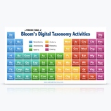 Bloom's Taxonomy Periodic Table [Distance Learning]