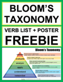 Bloom's Taxonomy Poster and Verb List