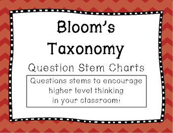Preview of Bloom's Taxonomy Question Stems Chart