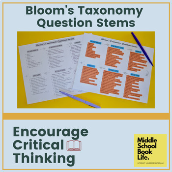 Preview of Bloom's Taxonomy: Higher Order Thinking Question Stems (for students & teachers)