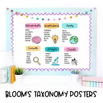 Preview of Classroom Decor | Bloom's Taxonomy Verb Poster Decorations