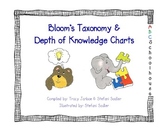 Bloom's Taxonomy and Depth of Knowledge Charts