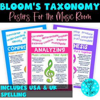 Preview of Bloom's Taxonomy in the Music Classroom