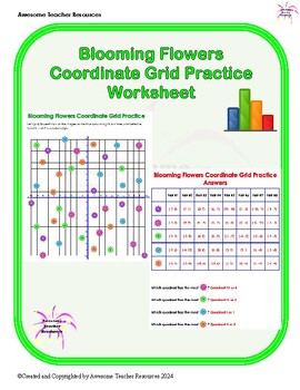 Preview of Blooming Flowers Coordinate Grid Practice Worksheet