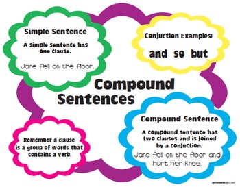 Contractions, Balanced Equations, Compound Sentences and Craftivities