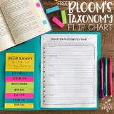 Bloom's Taxonomy Flip Chart [FREE]