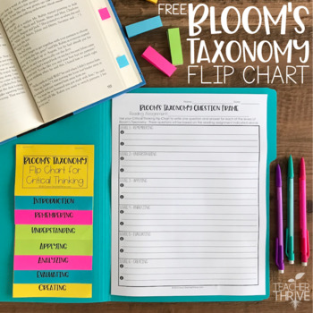 Preview of Bloom's Taxonomy Flip Chart [FREE]