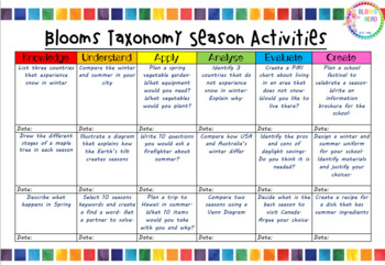 Preview of Bloom's Taxonomy Four Seasons Activities FREE