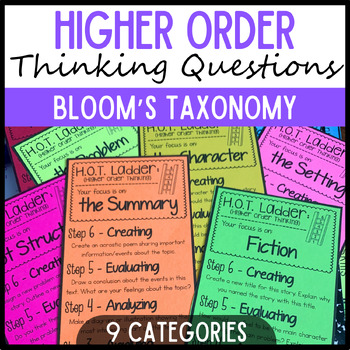 Preview of Blooms Taxonomy Higher Order Thinking Questions for 3rd 4th 5th Grade Reading