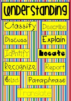 blooms taxonomy keywords for kindergarten by whooo