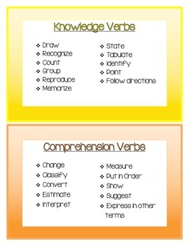 Preview of Bloom's Taxonomy Math Verbs and Question Card Bundle