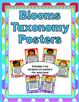 Preview of Blooms Taxonomy Posters