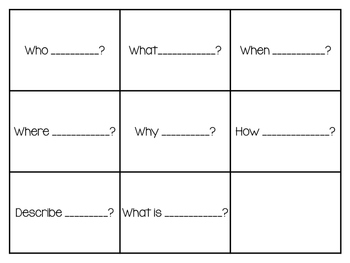 Blooms Taxonomy Question Cards By Ed-deas 