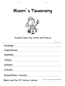 Preview of Bloom's Taxonomy Questioning Flip Chart
