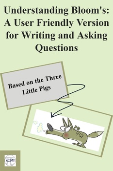Preview of Understanding Bloom's: A User Friendly Version for Writing & Asking Questions