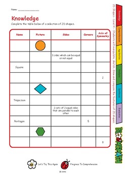 bloomsmath differentiated 2d shapes maths activities for year 3 tpt