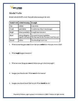 blowin in the wind bob dylan esl worksheet modal verbs listening