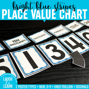 Preview of Place Value Chart Display // Bright Blue {Stripes}