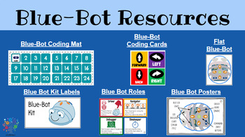 Preview of Blue-Bot Posters and Resources