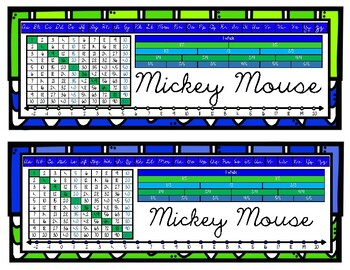 Preview of Blue/Green Cursive Desk Plate with Multiplication Chart and Fraction Bar