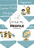 Blue PYP Learner Profile Attributes Posters