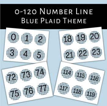 Preview of Blue Plaid Theme 0-120 Number Line Strip, Poster, Cards, Wall Decor