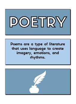 Blue Poems, Drama, and Prose Poster by Quirky Coyote Classroom | TPT