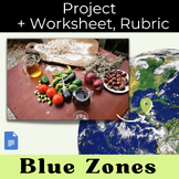 Nutrition Blue Zones Research Project, Study the Habits of