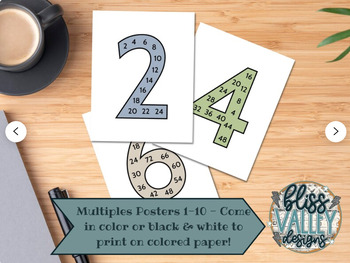 Preview of Blue and Green Neutral Colors Multiples Posters | Also comes in black and white!